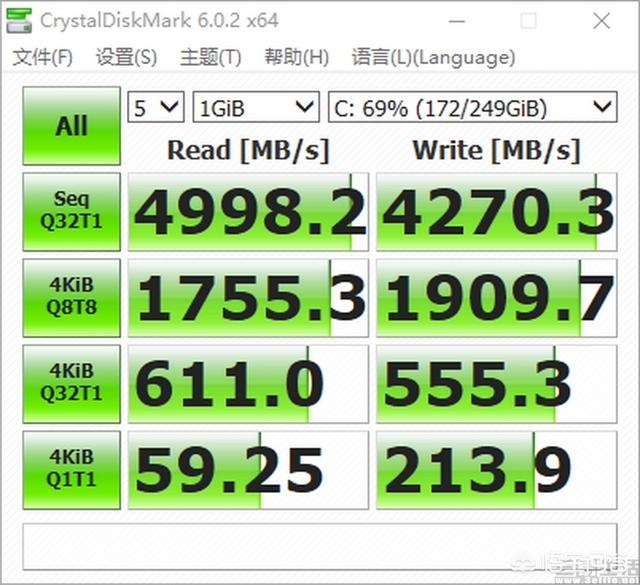 PCIE 4.0规范有什么优势？-第12张图片-易维数码