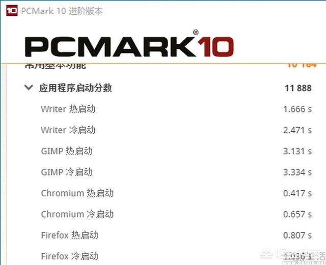 PCIE 4.0规范有什么优势？-第13张图片-易维数码