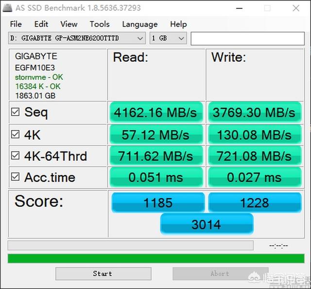 PCIE 4.0规范有什么优势？-第17张图片-易维数码