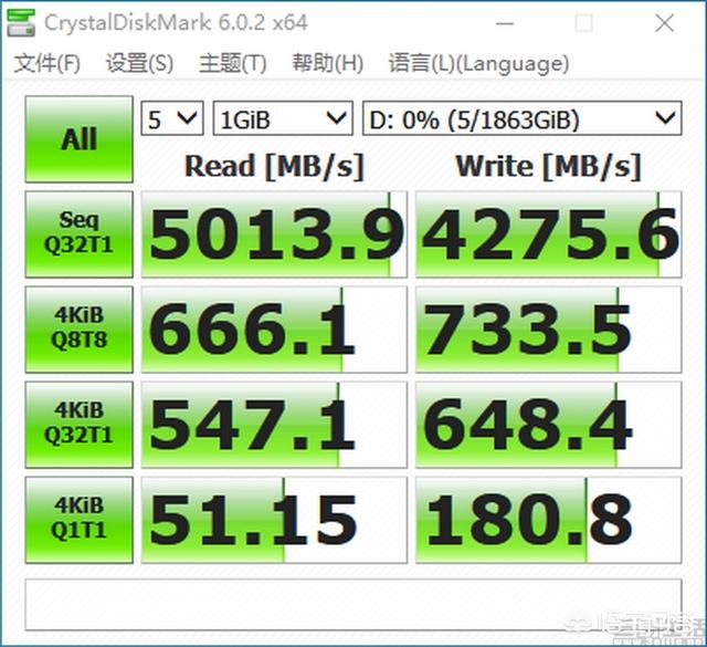 PCIE 4.0规范有什么优势？-第18张图片-易维数码