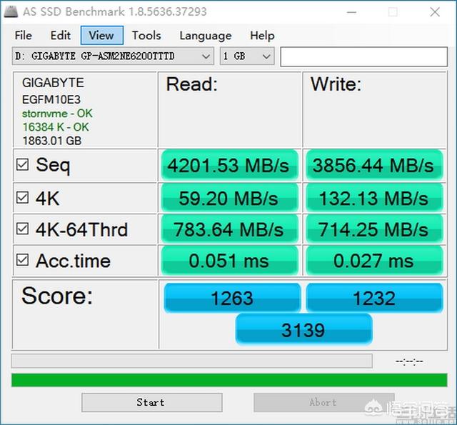 PCIE 4.0规范有什么优势？-第19张图片-易维数码