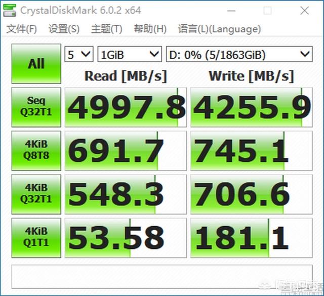 PCIE 4.0规范有什么优势？-第20张图片-易维数码