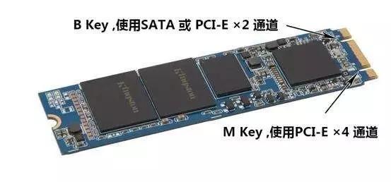 固态硬盘SATA M.2 PCI-E哪种接口的固态速度最快？-第3张图片-易维数码