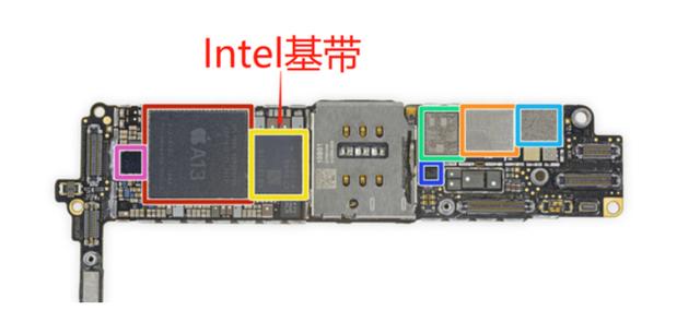 传iPhone 15将首次全部搭载苹果自研芯片，对此你有哪些期待？-第4张图片-易维数码