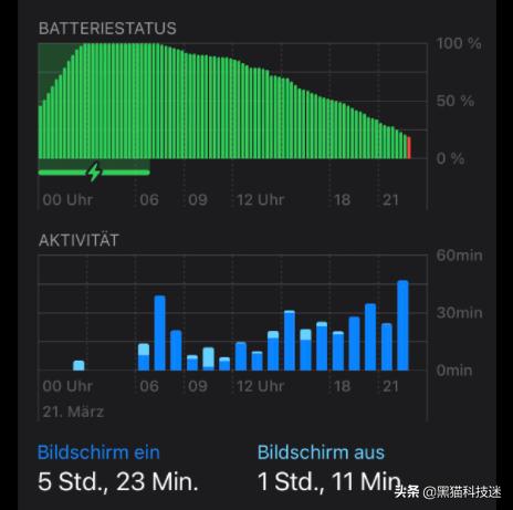 iOS15.4正式版续航翻车？苹果正面回应，原来是果粉多虑了-第3张图片-易维数码