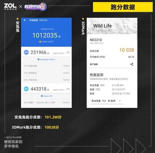 性能旗舰一加10 Pro评测：硬核玩家的梦中情机-第3张图片-易维数码