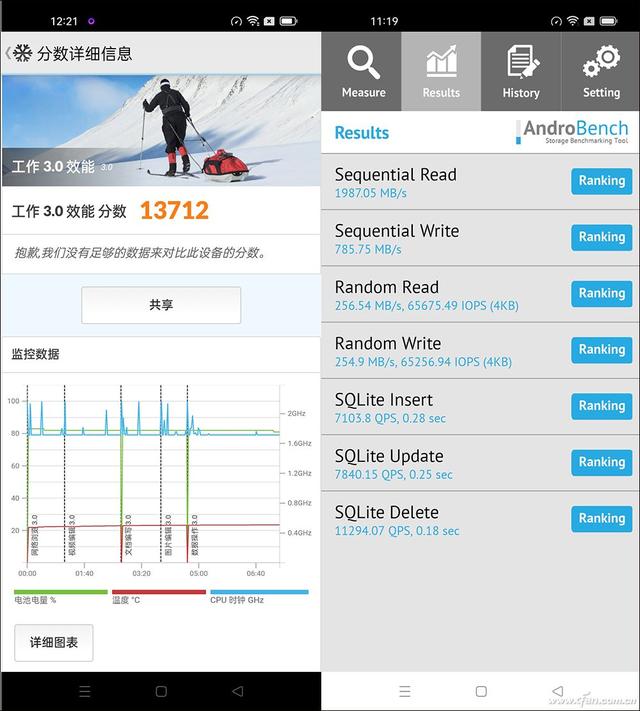 “加料”旗舰是怎么练成的？一加9RT手机评测-第24张图片-易维数码