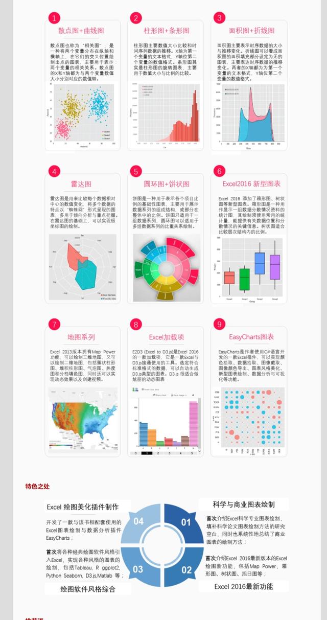 有没有一款让你爱不释手的国产软件？-第24张图片-易维数码