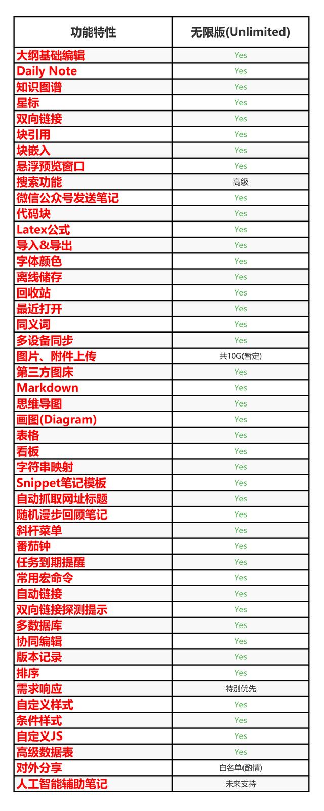 有没有一款让你爱不释手的国产软件？-第38张图片-易维数码