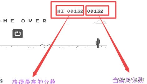 不断网如何玩Chrome的小恐龙游戏？-第8张图片-易维数码