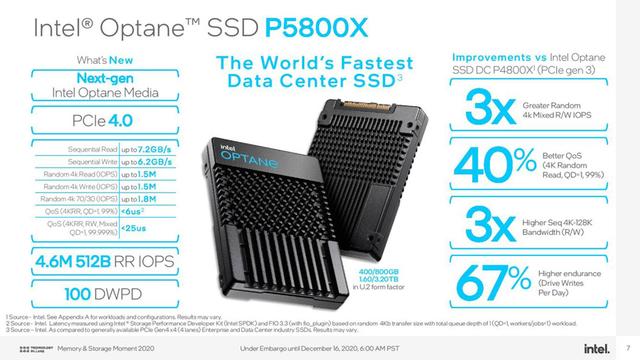 Intel在准备新一代傲腾SSD DC P5810X/5811X，但有可能是最后一代了-第1张图片-易维数码