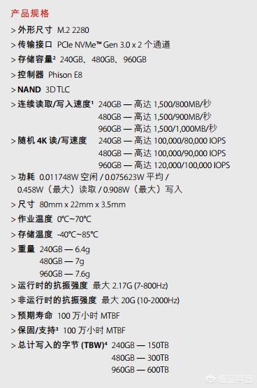 三星固态和金士顿固态有什么差别，为什么价格会有差距？-第1张图片-易维数码