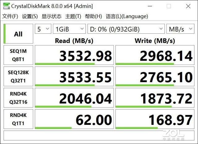 三星980固态硬盘评测：DRAMless的全功率高效能之选-第8张图片-易维数码