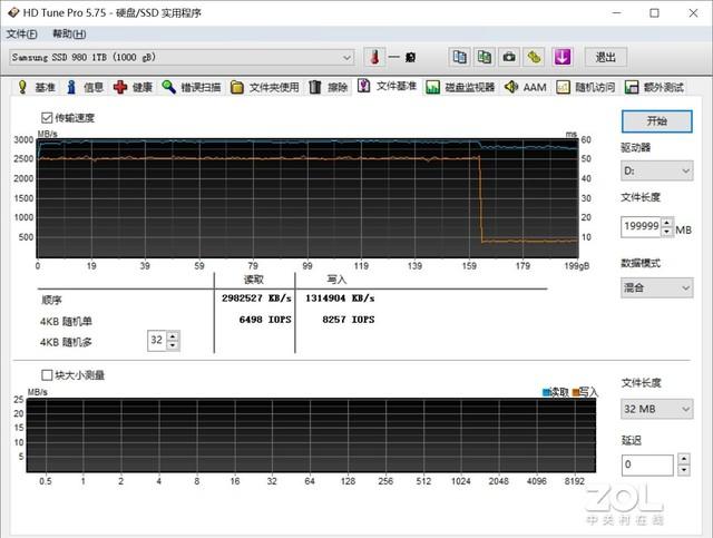 三星980固态硬盘评测：DRAMless的全功率高效能之选-第14张图片-易维数码