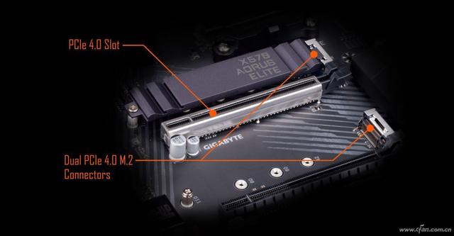 跨越巅峰！三星980 PRO SSD深度评测-第1张图片-易维数码