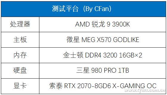 跨越巅峰！三星980 PRO SSD深度评测-第31张图片-易维数码