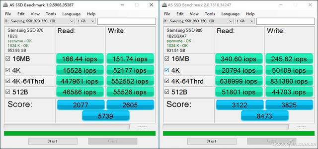 跨越巅峰！三星980 PRO SSD深度评测-第50张图片-易维数码