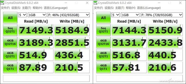 跨越巅峰！三星980 PRO SSD深度评测-第52张图片-易维数码