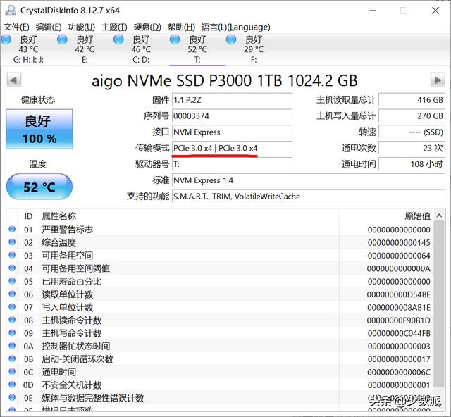 数字存储完全指南 04：固态硬盘的参数解读与实际性能-第22张图片-易维数码