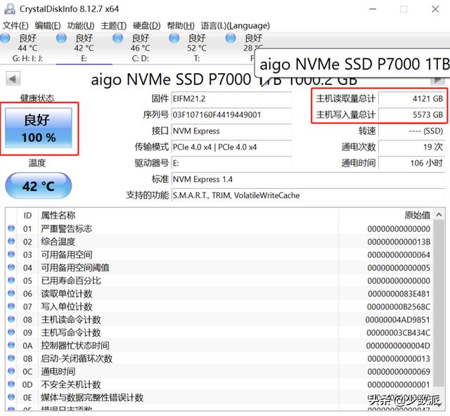 数字存储完全指南 04：固态硬盘的参数解读与实际性能-第50张图片-易维数码