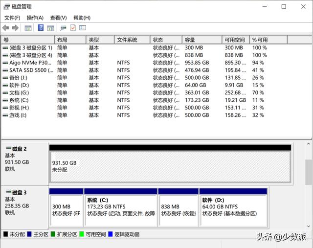 数字存储完全指南 04：固态硬盘的参数解读与实际性能-第63张图片-易维数码