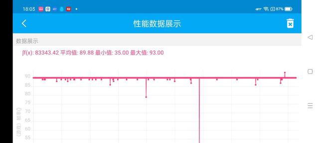 realme 真我 GT Neo2 手机体验：性能是武器，年轻是内核-第21张图片-易维数码