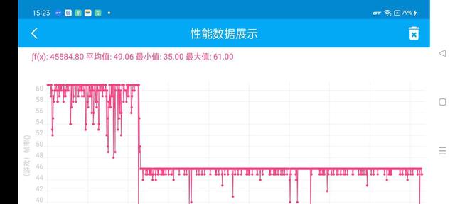 realme 真我 GT Neo2 手机体验：性能是武器，年轻是内核-第24张图片-易维数码