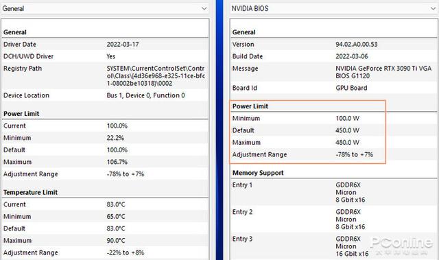 迟来的30系列新皇，NVIDIA RTX 3090 Ti首发评测-第7张图片-易维数码