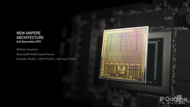 迟来的30系列新皇，NVIDIA RTX 3090 Ti首发评测-第23张图片-易维数码