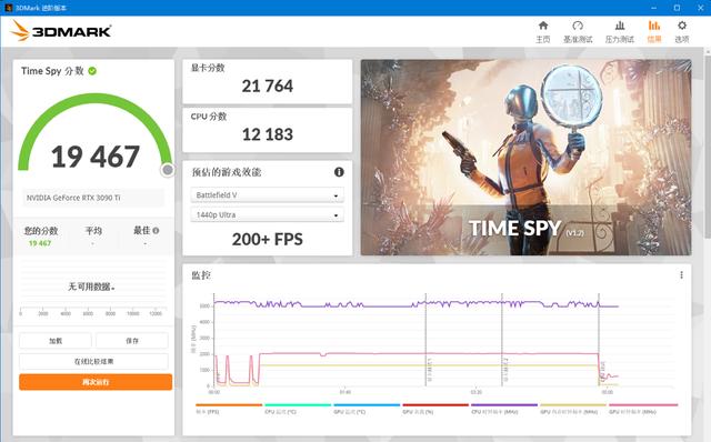 硬核低调的黑色悍将：技嘉 GeForce RTX 3090 Ti 魔鹰 24G 体验-第19张图片-易维数码