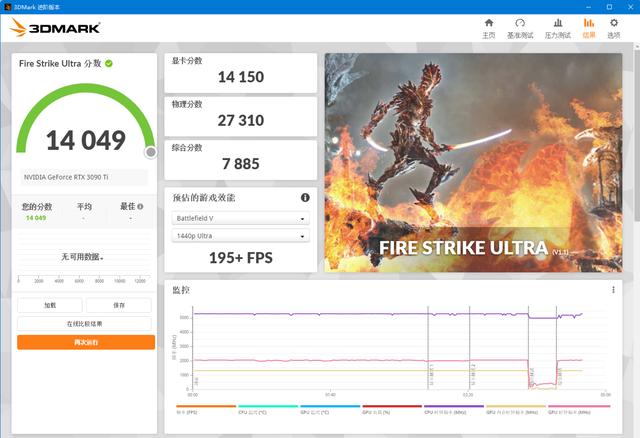 硬核低调的黑色悍将：技嘉 GeForce RTX 3090 Ti 魔鹰 24G 体验-第21张图片-易维数码