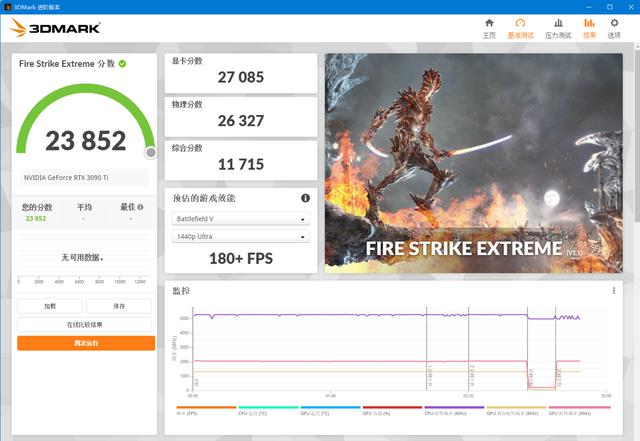 硬核低调的黑色悍将：技嘉 GeForce RTX 3090 Ti 魔鹰 24G 体验-第22张图片-易维数码