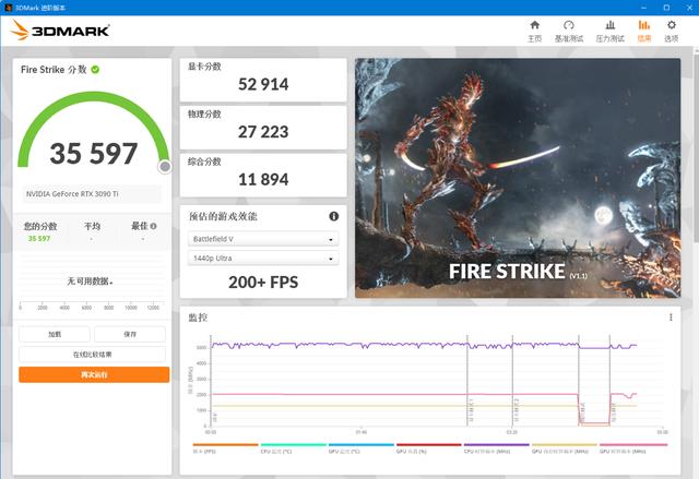 硬核低调的黑色悍将：技嘉 GeForce RTX 3090 Ti 魔鹰 24G 体验-第23张图片-易维数码