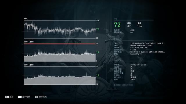 硬核低调的黑色悍将：技嘉 GeForce RTX 3090 Ti 魔鹰 24G 体验-第31张图片-易维数码