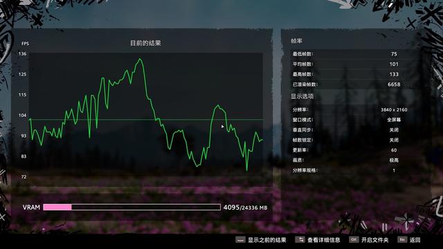 硬核低调的黑色悍将：技嘉 GeForce RTX 3090 Ti 魔鹰 24G 体验-第33张图片-易维数码