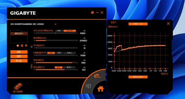 硬核低调的黑色悍将：技嘉 GeForce RTX 3090 Ti 魔鹰 24G 体验-第43张图片-易维数码