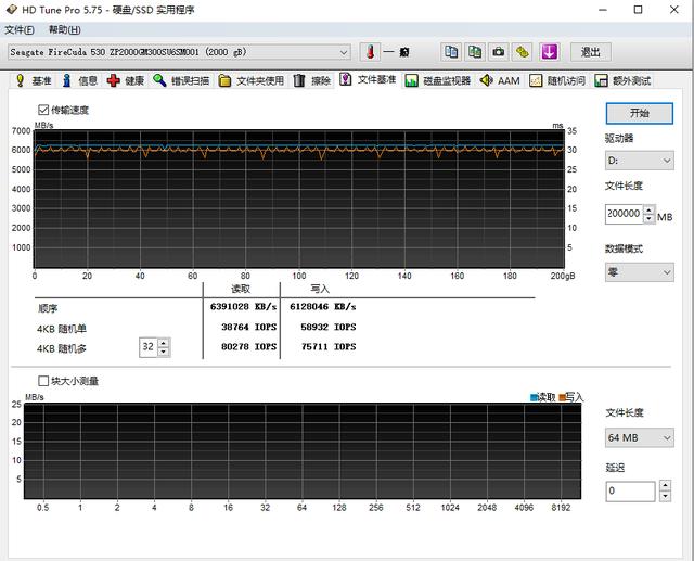 刷新PCIe4.0 SSD速度极限，希捷酷玩530固态硬盘评测-第16张图片-易维数码