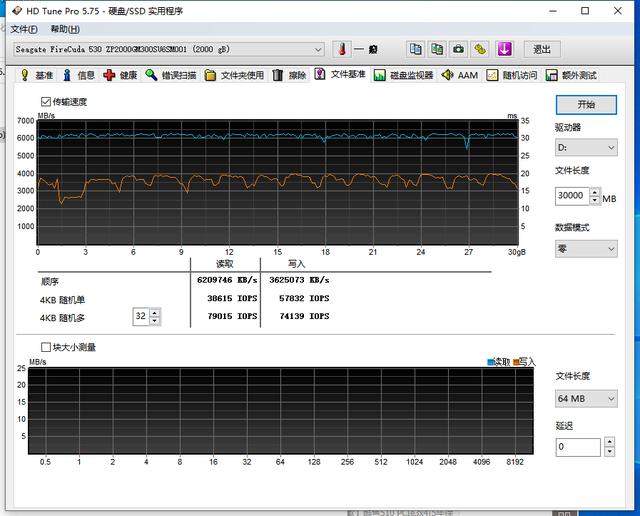 刷新PCIe4.0 SSD速度极限，希捷酷玩530固态硬盘评测-第17张图片-易维数码