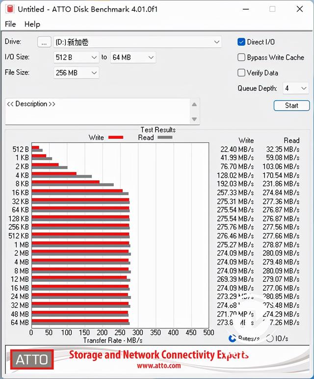 285MB每秒极速输出 体验希捷银河Exos X20企业级硬盘-第14张图片-易维数码