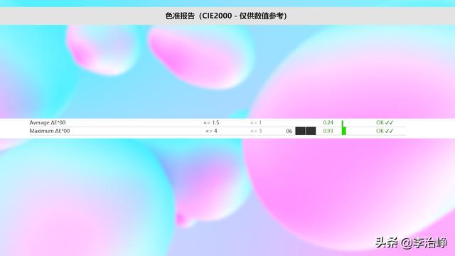 华硕无双 评测：买屏幕送笔记本？120Hz+OLED+12代移动标压处理器-第33张图片-易维数码