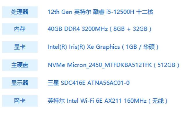 华硕无双评测：首款 120Hz OLED 高刷屏 + 12 代标压酷睿的全能本-第3张图片-易维数码