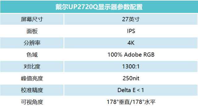 价格破万+自带校色仪 戴尔UP2720Q显示器评测-第2张图片-易维数码