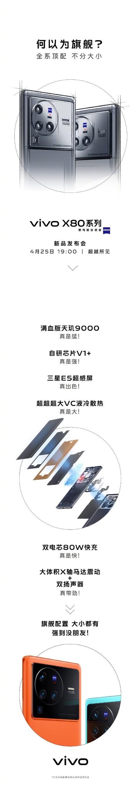 vivo X80系列明日发布 来看看蔡司影像如何“超越所见”-第3张图片-易维数码