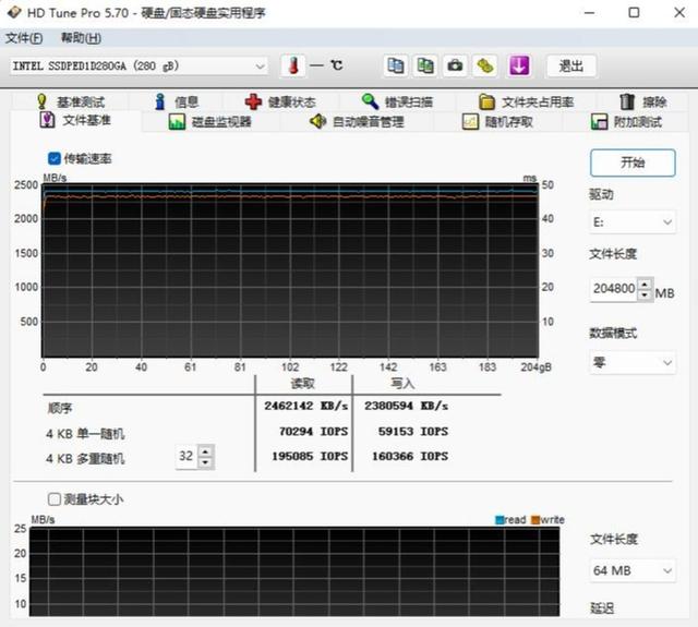 全方位的稳如老狗、英特尔傲腾900P系列280G PCIe固态硬盘 评测-第43张图片-易维数码