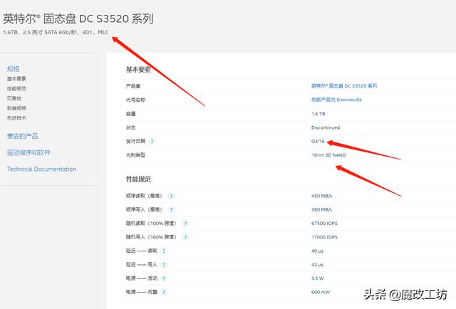 1550元英特尔数据中心1.6T固态硬盘，MLC寿命168年-第7张图片-易维数码