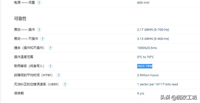 1550元英特尔数据中心1.6T固态硬盘，MLC寿命168年-第8张图片-易维数码