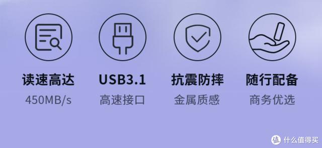 2022年，移动固态硬盘（PSSD）怎么选？看这篇就够了-第15张图片-易维数码