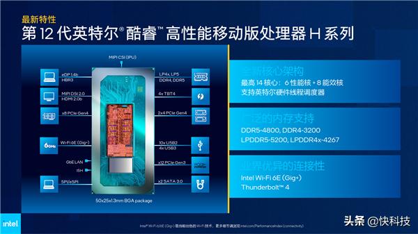 Intel 12代酷睿H深入解读：游戏本变天！Evo也不一样了-第2张图片-易维数码