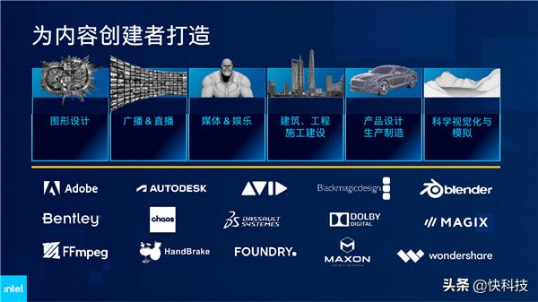 Intel 12代酷睿H深入解读：游戏本变天！Evo也不一样了-第7张图片-易维数码