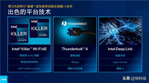 Intel 12代酷睿H深入解读：游戏本变天！Evo也不一样了-第10张图片-易维数码